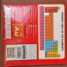 PRACTICAL BOOK/RECORD